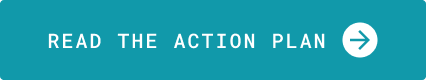 Read action plan button